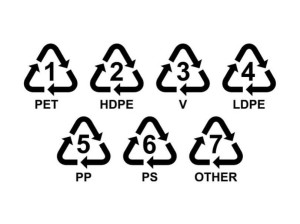 classification-des-plastiques-alimentaires