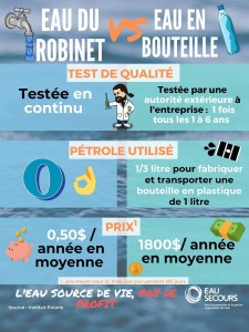 eau-en-bouteille-vs-eau-du-robinet