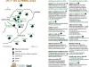 Festival-nature-la-cheveche-prog-rdv-2023